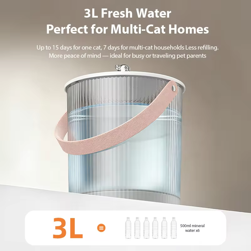 ROJECO Automatic Dog Water Fountain No-Filters Tilting 2600mAh Wireless Pet Water Dispenser For Dog Cat Drinking Fountain Bowl