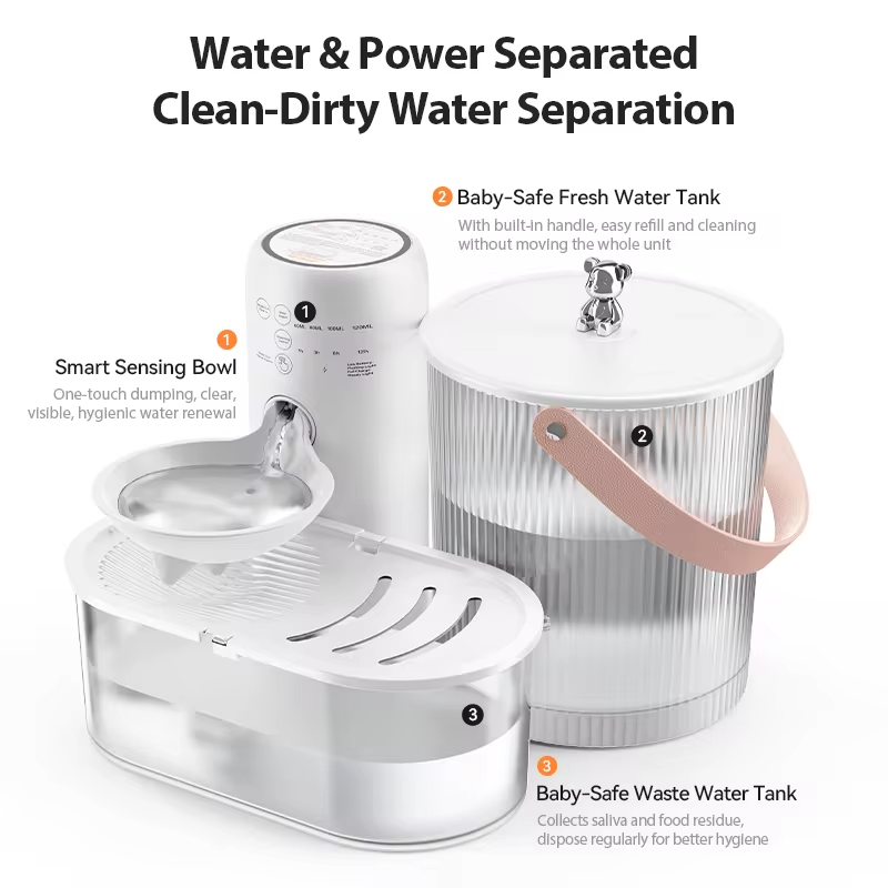 ROJECO Automatic Dog Water Fountain No-Filters Tilting 2600mAh Wireless Pet Water Dispenser For Dog Cat Drinking Fountain Bowl